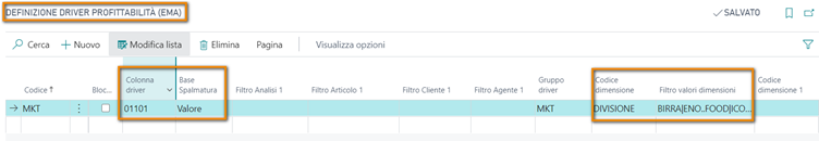 Analisi della profittabilità | EOS Docs