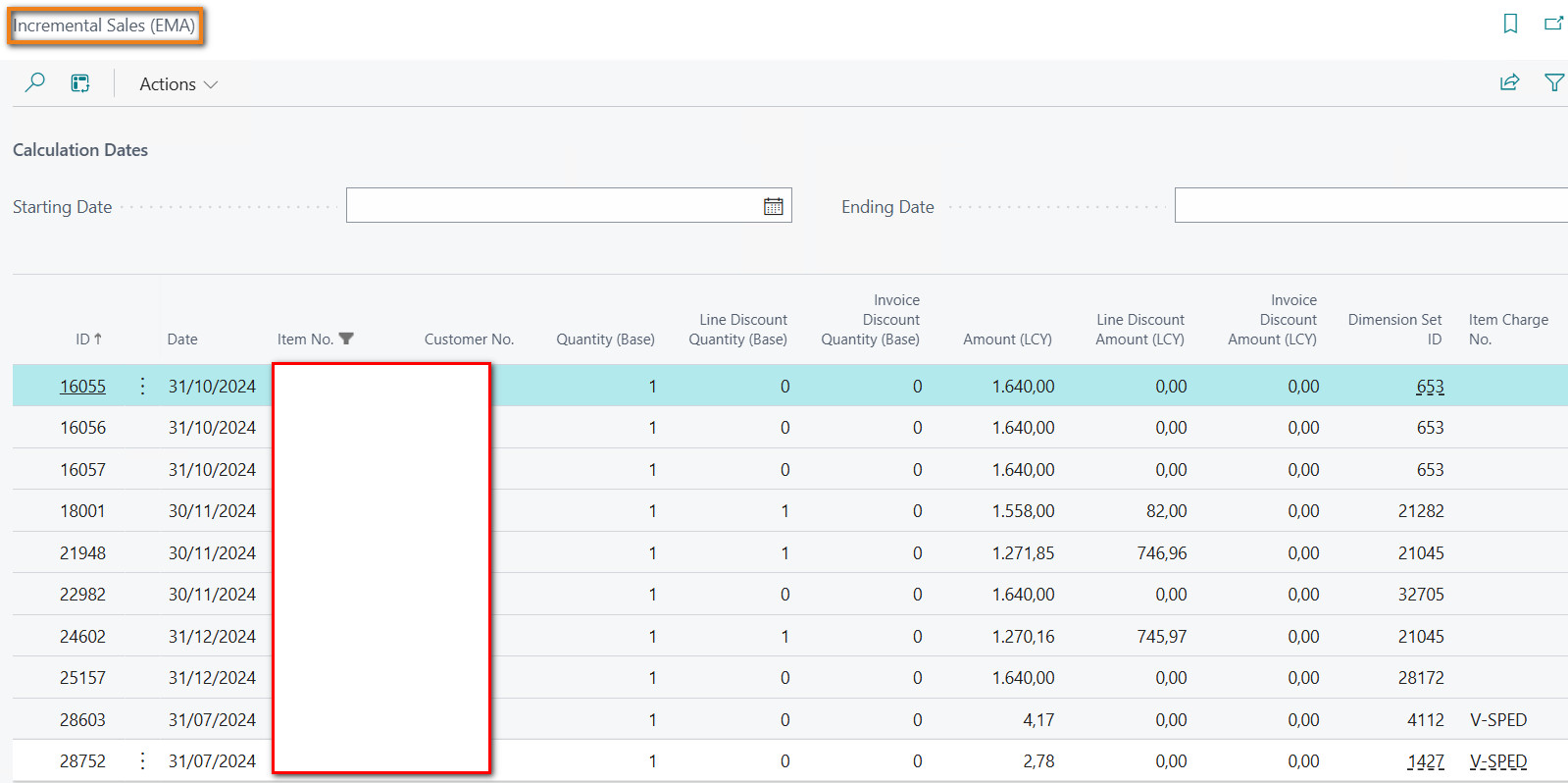 Profitability analysis | EOS Docs