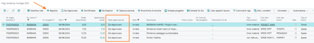 Approvazione spese | EOS Docs