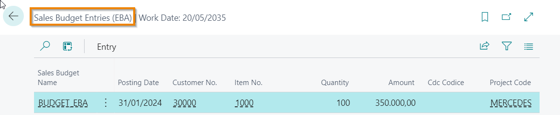 Profitability analysis | EOS Docs