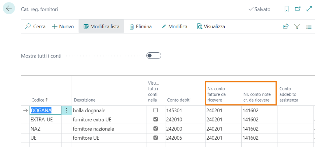 Setup SGL | EOS Docs