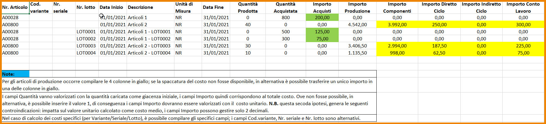 Costi prepartenza | EOS Docs